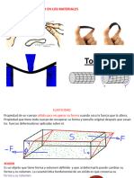 Elasticidad