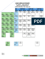 Avance Curricular Estudiante: Primer Año Segundo Año Tercer Año Cuarto Año Quinto Año