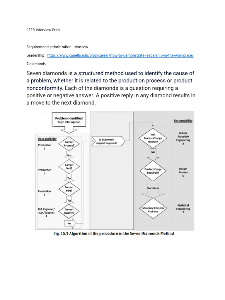 Seven Diamonds Problem Solving Method | PDF