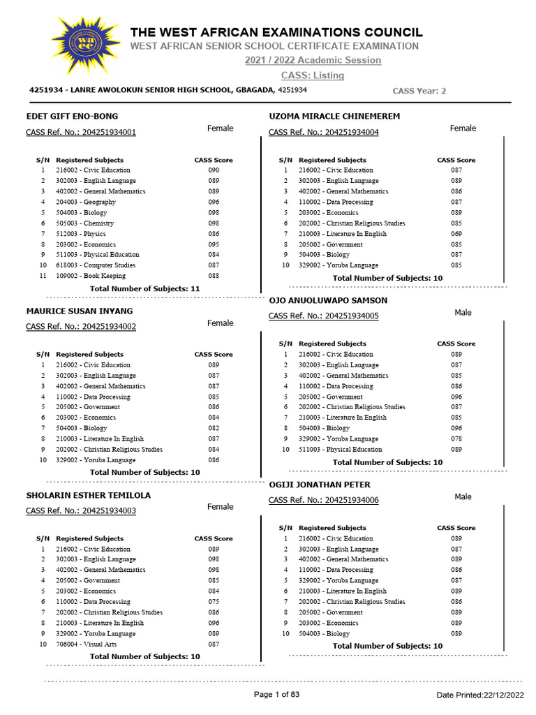 CASS Scores for Lanre Awolokun High School | PDF | Computer Science ...