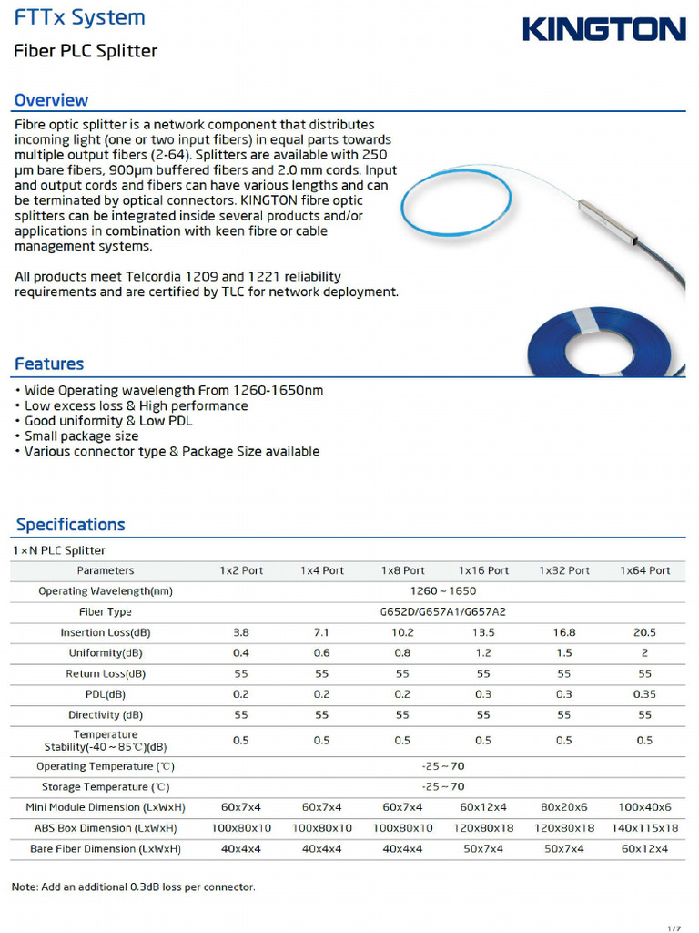 Kington - Fiber PLC Splitter | PDF