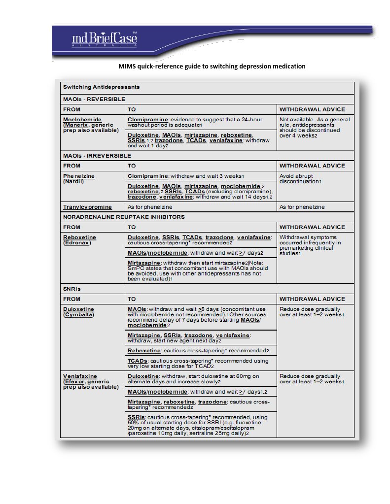 Antidepressant Switching PDF