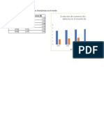 Graficos Estadisticos