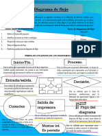 Infografia 1