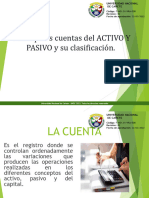 Principales Cuentas Del ACTIVO Y PASIVO y Su Clasificación