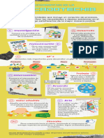 Fundamentos de La Mercadotecnia