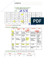 Giáo Trình Tiếng Pháp A0