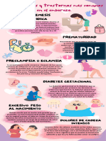 Infografia de Complicaciones en El Embarazo PDF