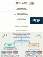 Actividad 12 - Mapa Conceptual. 