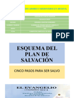 Tarea Esquena Plan de Salvacion - 113625