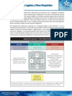 Taller - Requisitos Legales y Otros Requisitos