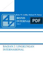 Lingkungan Internasional