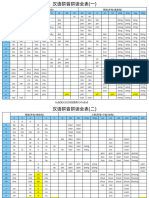 Chinese Pinyin5