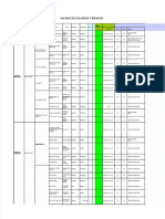 PDF Matriz Miper Guardia de Seguridad Condominio Cantagua - Compress