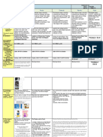 WEEK8 DLL ENGLISH