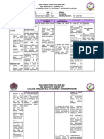 Barecuatro - Module 2 - Nursing Care Plan