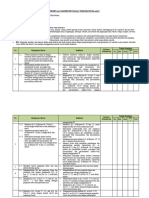 Pemetaan Kompetensi Dan Teknik Penilaian (INSTUMN PENILAIAN)