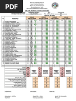 Automated Test Result Mps 2023 2024