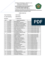 Daftar Kelompok Mahasiswa Baru Ombus Fkip Unsil 2022