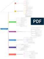 Como Diseñar Una Presentación Ejecutiva Utilizando Power Point, Powtoon o Prezzi.