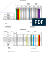 Program Semester IPA 9 Ok