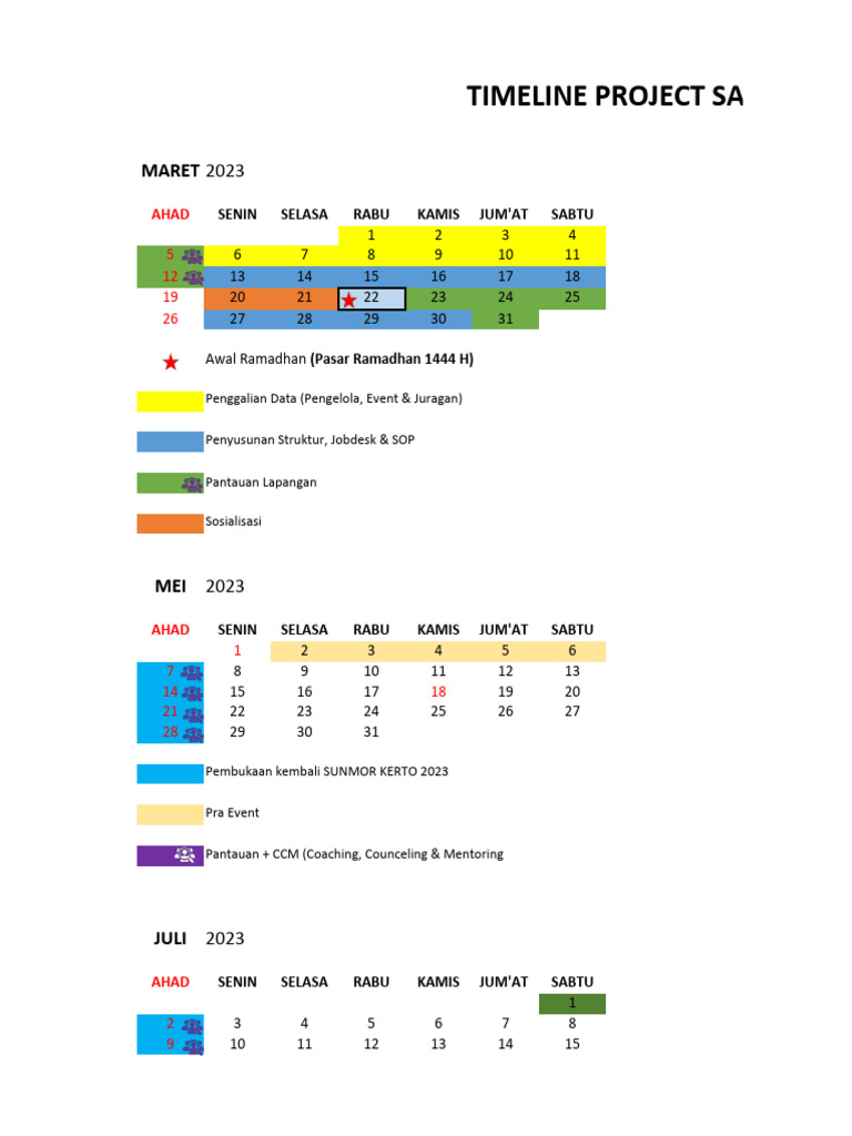 timeline-project-pdf