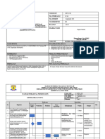 FORMAT SOP Keterlambatan