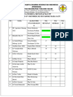 Daftar Peserta Baksos Mara