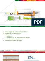 Presentación Unidades de Correspondencia-Comunicaciones Oficianles Ngomez