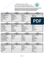 Jadwal Ronda Oktober-Desember 2022