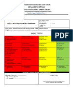 Triase Pasien Gawat Darurat - 100X-1