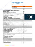 Lista de Útiles de Inicial 2 Precios 2