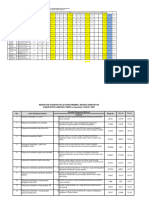 Form SPM Kemendagri 59, Dinkes 22