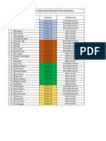 JADWAL VERIFIKASI SPM PTM KesWa Triwulan III 2023