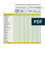 Format Data Staf 2022 Mudung