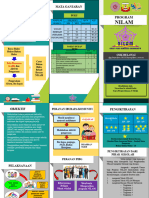 Brosur Nilam 2019