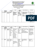 Rekapitulasi Prioritas SMD MMD Tingkat Puskesmas Danau Indah