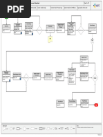 KMS-GL-QUA-SOP-12-PFL.04 - 3rd Party Inspection Process Flowchart