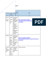 LK 2.4. Rencana Evaluasi (Benar)