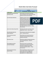 Fix - Matriks Risiko Sektor Persampahan - Lap. Interim PLTSa Bersama