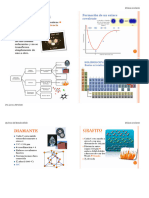 Apuntes Enlace Covalente
