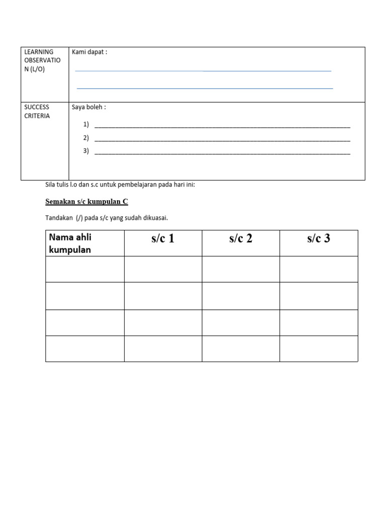 Learning Observation Pdf