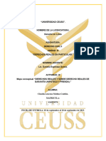 Mapa Conceptual Dercivil2 Act3