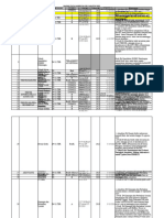 Maping Akreditasi Prodi Nasional 020823