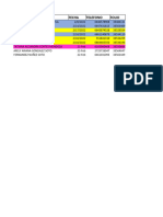 Ventas Ensenada 2022