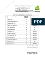 Rekap Hasil Supervisi