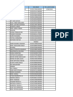 Data Balita Desa Kropoh