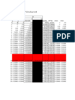 Metode Bisection