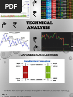 Technical Analysis