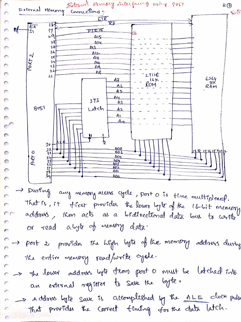 MPMC Unit-3 Notes | PDF